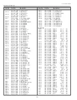 Preview for 76 page of Eiki LC-XG110 Service Manual