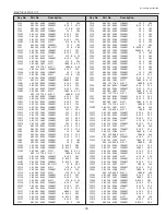 Preview for 77 page of Eiki LC-XG110 Service Manual