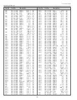 Preview for 78 page of Eiki LC-XG110 Service Manual