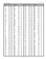 Preview for 79 page of Eiki LC-XG110 Service Manual