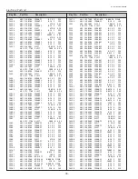 Preview for 80 page of Eiki LC-XG110 Service Manual