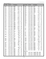 Preview for 81 page of Eiki LC-XG110 Service Manual