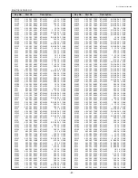 Preview for 83 page of Eiki LC-XG110 Service Manual