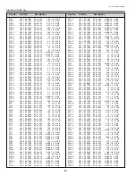 Preview for 84 page of Eiki LC-XG110 Service Manual