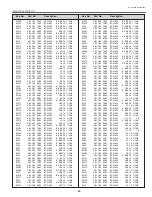 Preview for 85 page of Eiki LC-XG110 Service Manual