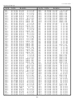 Preview for 86 page of Eiki LC-XG110 Service Manual