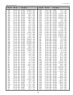 Preview for 87 page of Eiki LC-XG110 Service Manual