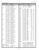 Preview for 92 page of Eiki LC-XG110 Service Manual