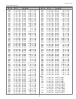 Preview for 93 page of Eiki LC-XG110 Service Manual