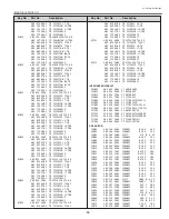 Preview for 95 page of Eiki LC-XG110 Service Manual