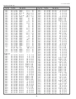 Preview for 96 page of Eiki LC-XG110 Service Manual