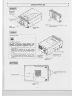 Предварительный просмотр 7 страницы Eiki LC-XGA970U Owner'S Instruction Manual