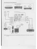 Предварительный просмотр 16 страницы Eiki LC-XGA970U Owner'S Instruction Manual