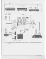 Предварительный просмотр 16 страницы Eiki LC-XGA970UE Owner'S Instruction Manual