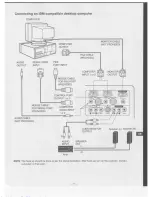 Preview for 11 page of Eiki LC-XGA980E Owner'S Instruction Manual