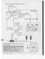 Preview for 12 page of Eiki LC-XGA980E Owner'S Instruction Manual