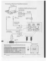 Preview for 14 page of Eiki LC-XGA980E Owner'S Instruction Manual