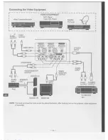 Preview for 16 page of Eiki LC-XGA980E Owner'S Instruction Manual