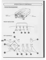 Preview for 18 page of Eiki LC-XGA980E Owner'S Instruction Manual