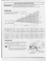 Предварительный просмотр 8 страницы Eiki LC-XGA980U Owner'S Instruction Manual