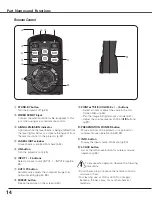 Предварительный просмотр 14 страницы Eiki LC-XGC500A Owner'S Manual