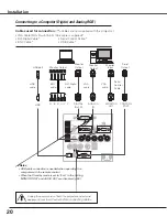 Предварительный просмотр 20 страницы Eiki LC-XGC500A Owner'S Manual