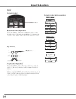 Предварительный просмотр 34 страницы Eiki LC-XGC500A Owner'S Manual