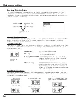 Предварительный просмотр 64 страницы Eiki LC-XGC500A Owner'S Manual