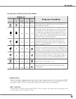 Предварительный просмотр 75 страницы Eiki LC-XGC500A Owner'S Manual