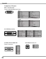 Предварительный просмотр 82 страницы Eiki LC-XGC500A Owner'S Manual