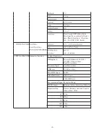 Preview for 7 page of Eiki LC-XIP2600 Service Manual