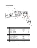 Предварительный просмотр 24 страницы Eiki LC-XIP2600 Service Manual