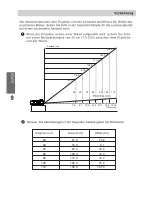 Preview for 14 page of Eiki LC-XIP2610 Quick Start Manual