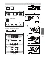 Предварительный просмотр 25 страницы Eiki LC-XIP2610 Quick Start Manual