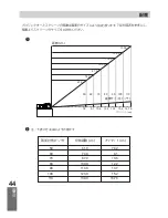 Предварительный просмотр 54 страницы Eiki LC-XIP2610 Quick Start Manual