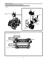 Предварительный просмотр 29 страницы Eiki LC-XL100 Service Manual