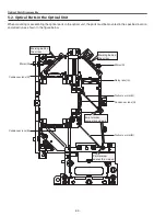 Предварительный просмотр 32 страницы Eiki LC-XL100 Service Manual