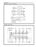 Предварительный просмотр 93 страницы Eiki LC-XL100 Service Manual