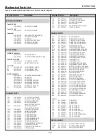 Предварительный просмотр 108 страницы Eiki LC-XL100 Service Manual