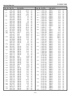 Предварительный просмотр 114 страницы Eiki LC-XL100 Service Manual