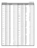 Предварительный просмотр 118 страницы Eiki LC-XL100 Service Manual