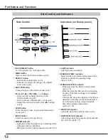 Предварительный просмотр 12 страницы Eiki LC-XL100A Owner'S Manual