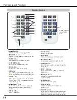 Предварительный просмотр 14 страницы Eiki LC-XL100A Owner'S Manual