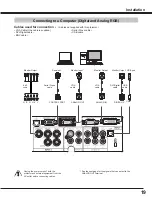 Предварительный просмотр 19 страницы Eiki LC-XL100A Owner'S Manual