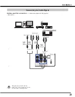 Предварительный просмотр 21 страницы Eiki LC-XL100A Owner'S Manual