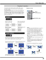 Предварительный просмотр 31 страницы Eiki LC-XL100A Owner'S Manual