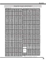 Предварительный просмотр 79 страницы Eiki LC-XL100A Owner'S Manual