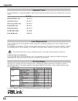 Предварительный просмотр 82 страницы Eiki LC-XL100A Owner'S Manual