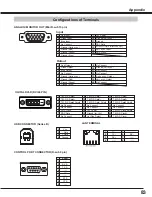 Предварительный просмотр 83 страницы Eiki LC-XL100A Owner'S Manual