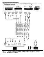 Preview for 16 page of Eiki LC-XlU Owner'S Instruction Manual